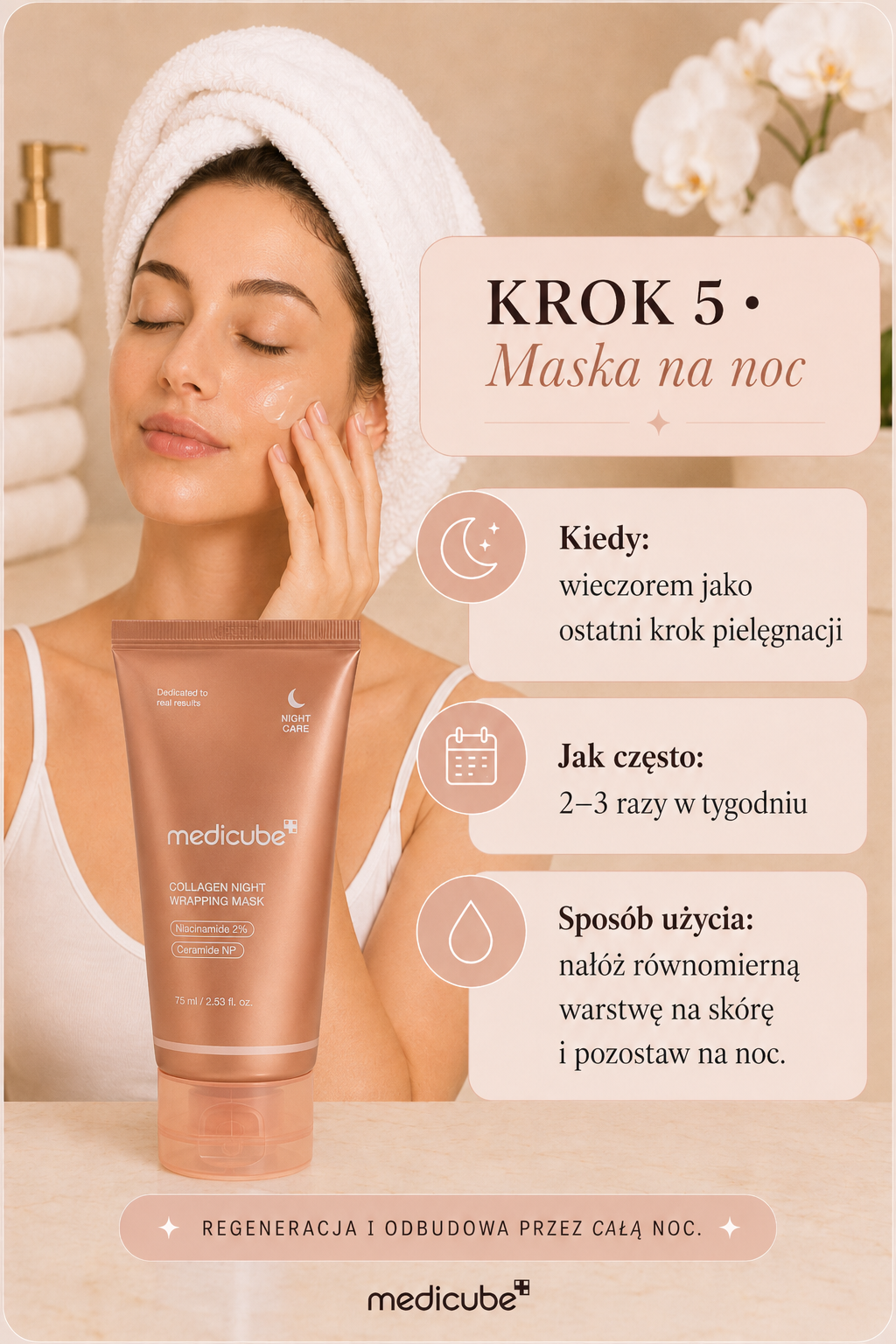 Intensywny Rytuał PDRN – Odnowa i Blask