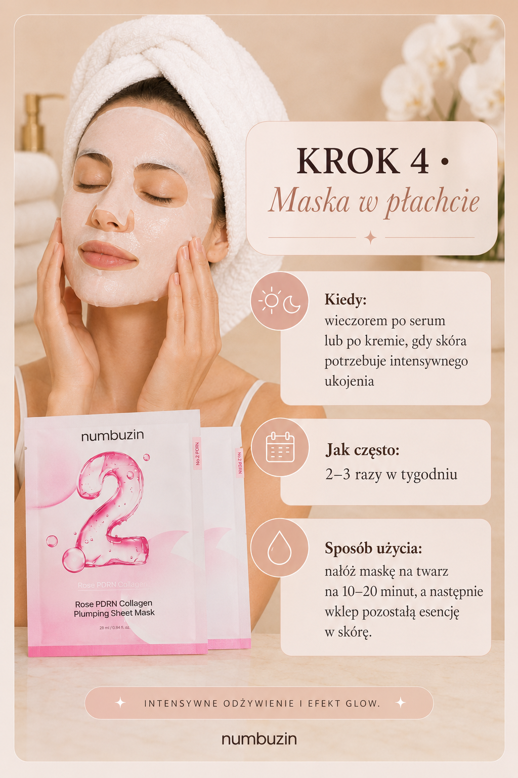 Rytuał PDRN – Regeneracja i Promienny Blask
