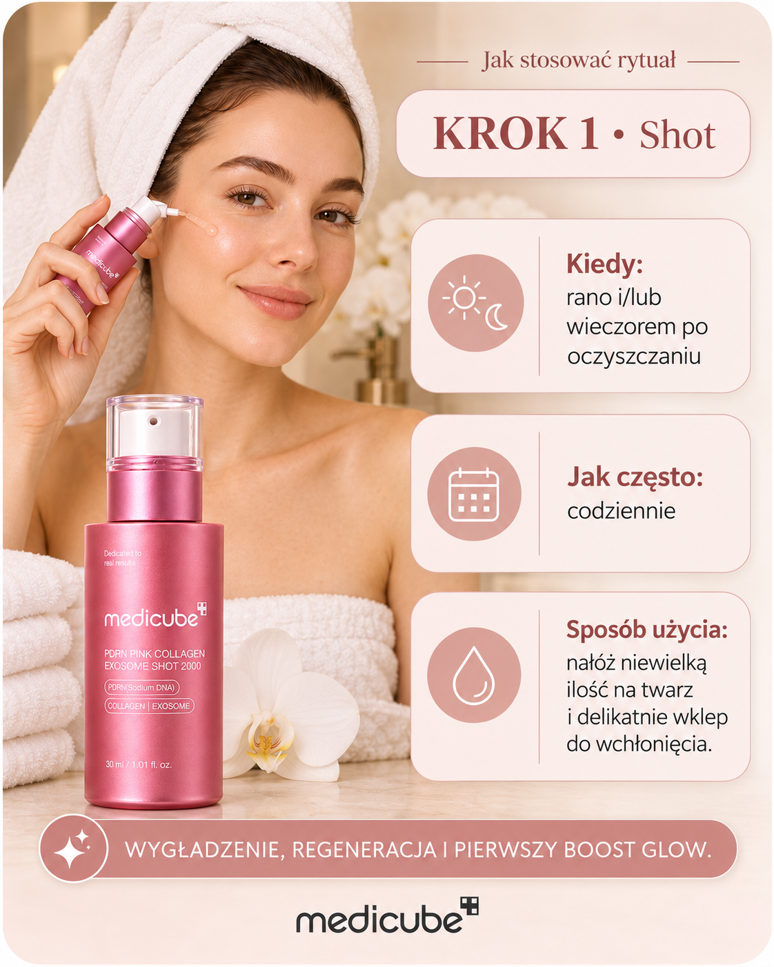 Medicube Pink PDRN – Rytuał Jędrności i Blasku