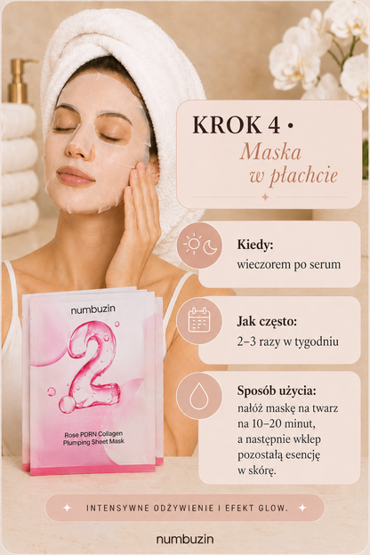 Intensywny Rytuał PDRN – Odnowa i Blask