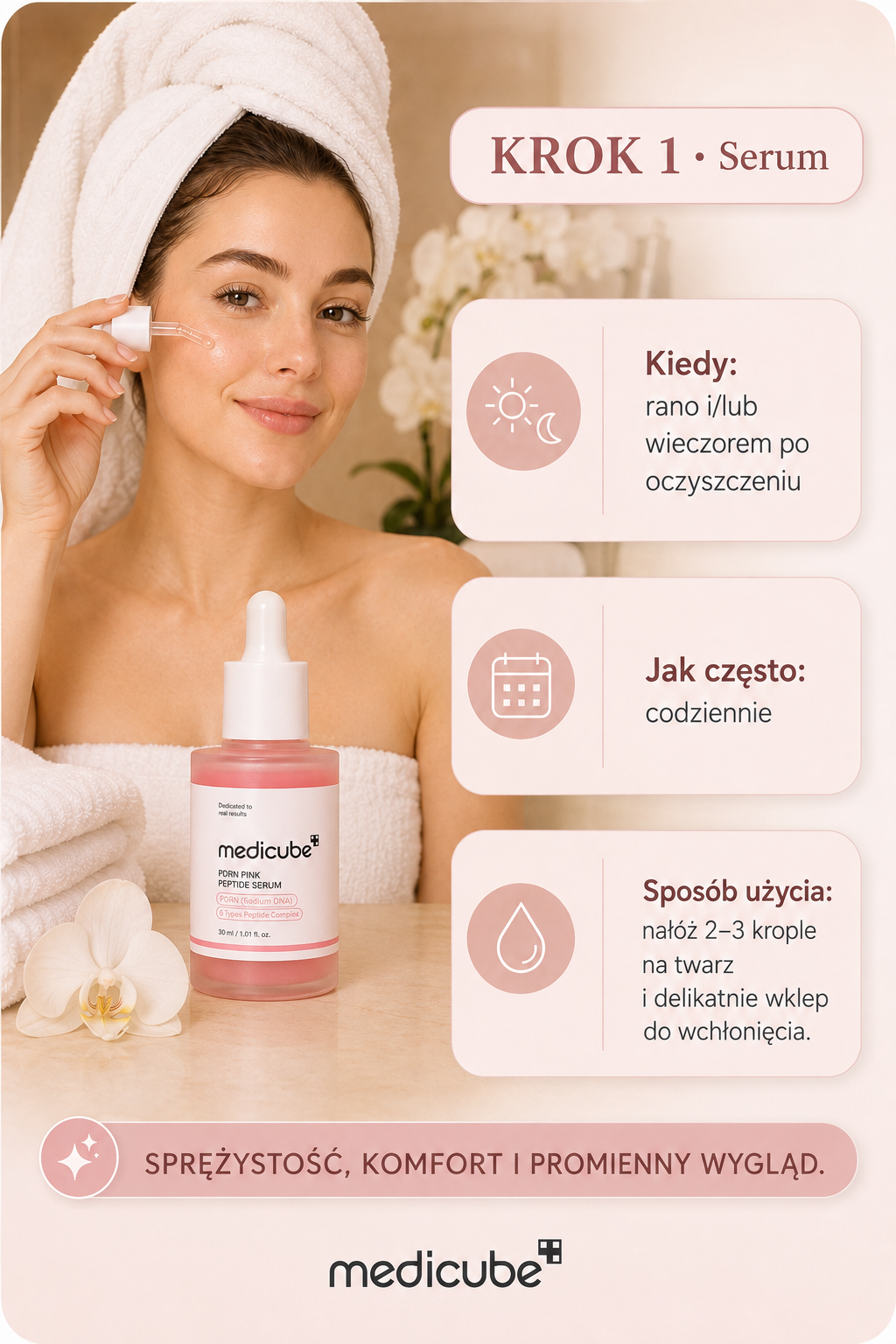 Duet PDRN – Jędrność i Blask