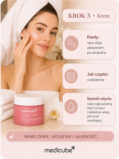 Rytuał PDRN – Jędrność i Pełnia Skóry