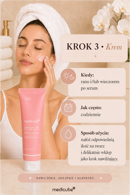 Intensywny Rytuał PDRN – Odnowa i Blask